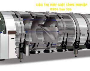Cấu tạo máy giặt đường hầm