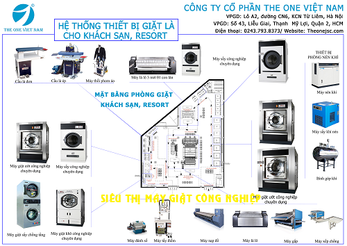 Thiết bị cần có trong phòng giặt là khách sạn 200-300 phòng