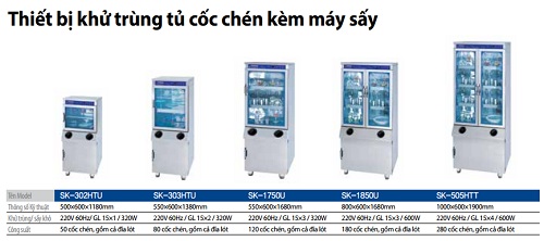 Thiết bị khử trùng cốc chén kèm sấy