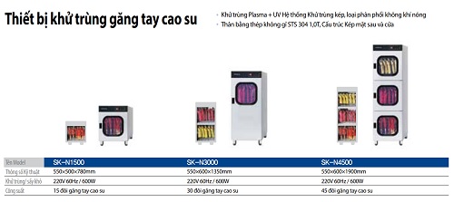 Thiết bị khử trùng găng tay cao su