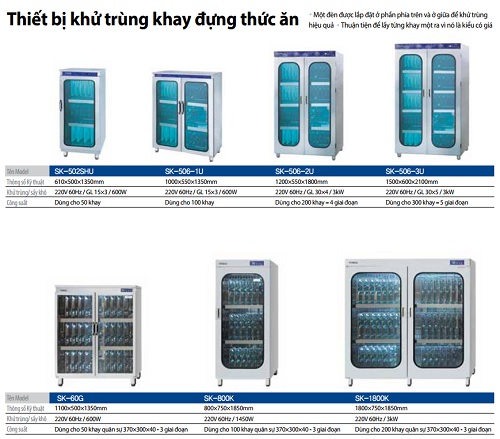 Thiết bị khử trùng khay ăn