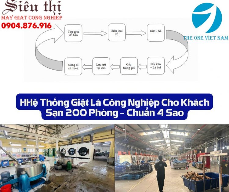 Hệ thống giặt là 200 phòng