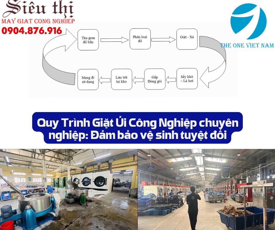 Mô Hình Hệ Thống Giặt Là Công Nghiệp Cho Homestay