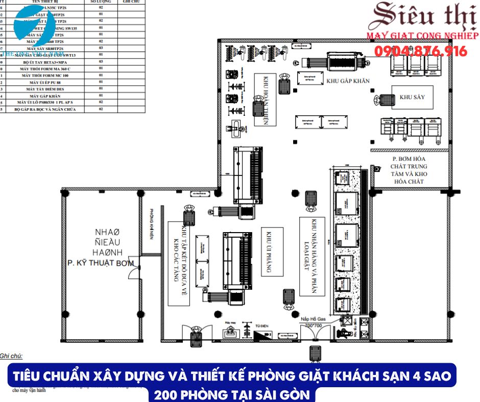Tiêu Chuẩn Xây Dựng Và Thiết Kế Phòng Giặt Khách Sạn 4 Sao 200 Phòng tại Sài Gòn