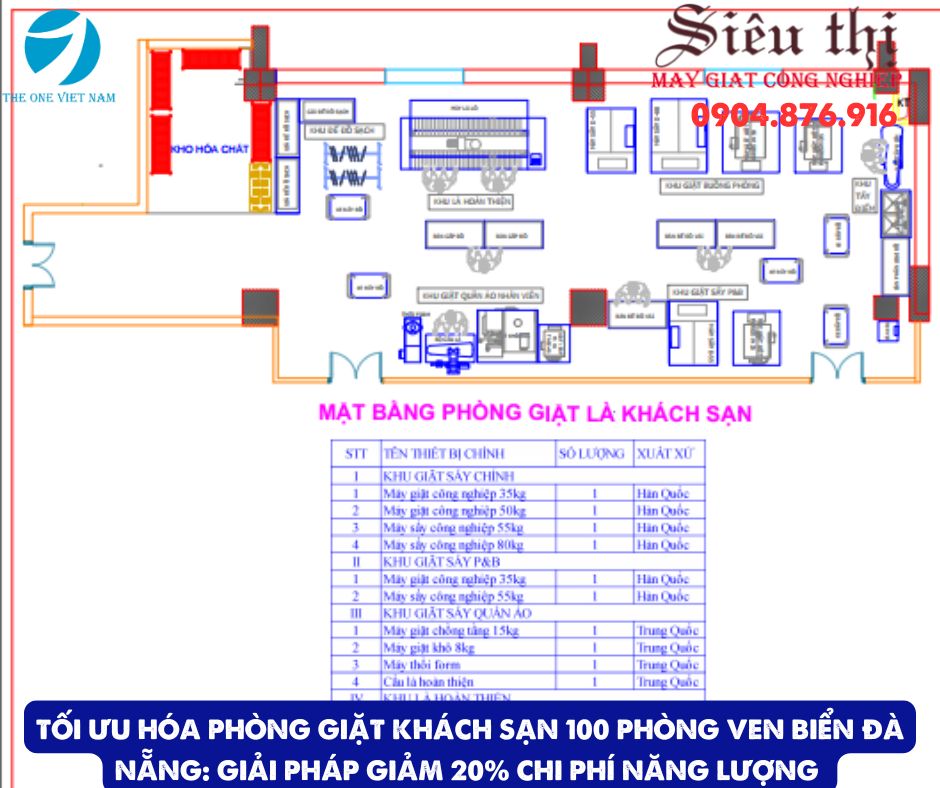 Tối Ưu Hóa Phòng Giặt Khách Sạn 100 phòng ven biển Đà Nẵng: Giải Pháp Giảm 20% Chi Phí Năng Lượng