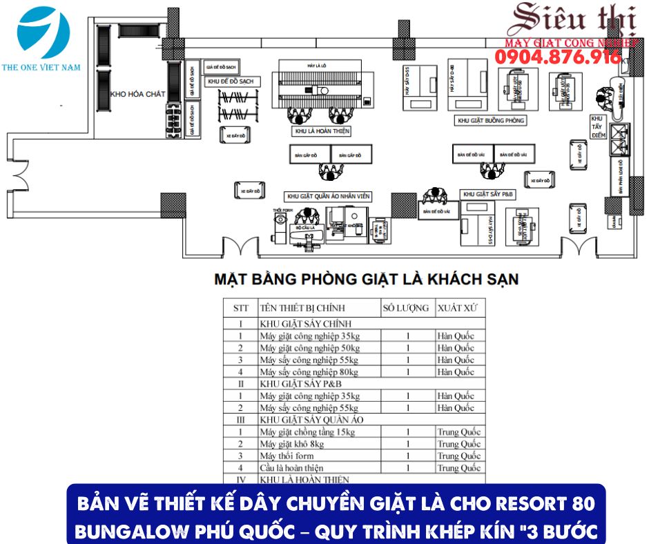 Thiết kế dây chuyền giặt là cho resort 80 bungalow Phú Quốc – Quy trình khép kín “3 bước