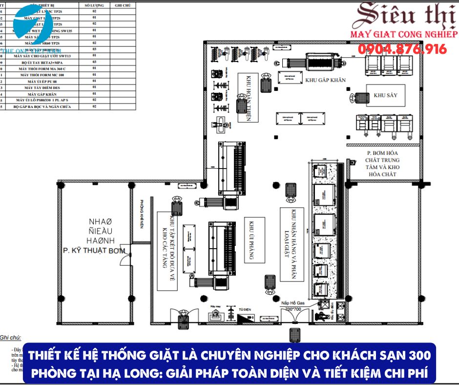 Triển khai Hệ thống Giặt là Chuyên nghiệp cho Khách sạn 300 Phòng tại Hạ Long