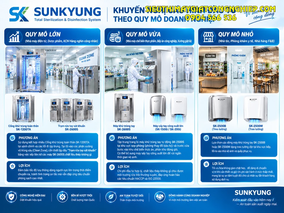 Lưu ý lựa chọn thiết bị khử trùng phù hợp theo quy mô của doanh nghiệp